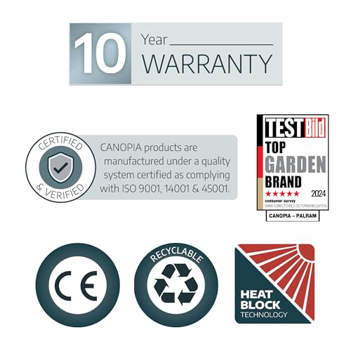 Palram - Canopia Arcadia 12 x 21 x 6.5 Carport, Heavy Duty Metal Car Port, Weather-Protected Aluminum Frame, Polycarbonate RV & Car Storage, UV Protected, DIY Truck Garage Kit, 10-Year Warranty, Gray