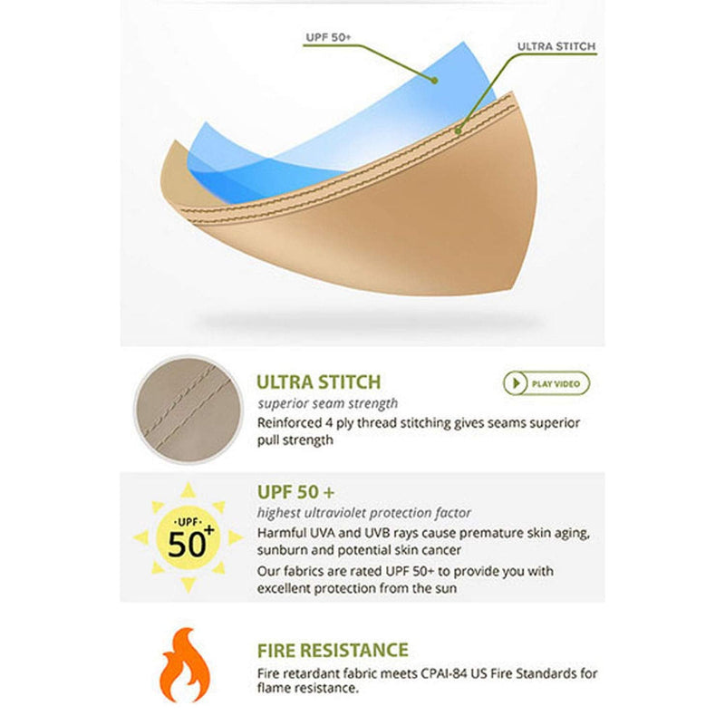 Replacement Canopy Top Cover for Expo Design 10 x 14 Gazebo