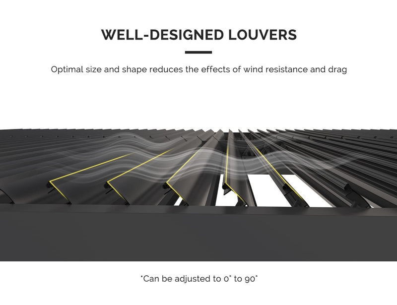 PURPLE LEAF Louvered Pergola 94AS 12' x 14' Outdoor Aluminum Pergola with Adjustable Roof for Deck Backyard Garden Grey Hardtop Gazebo