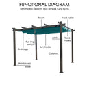 Kozyard Morgan Outdoor Retractable Pergola with Sun Shade Canopy 10' x 13' Patio Aluminum Pergola Shelter for Backyard Deck Garden Modern Metal Grill Gazebo (10ft x 13 ft Blue)