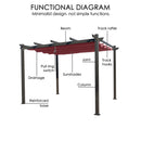 Kozyard Morgan Outdoor Retractable Pergola with Sun Shade Canopy Patio Aluminum Pergola Shelter for Backyard Deck Garden Modern Metal Grill Gazebo (10' x 13', Burgundy)