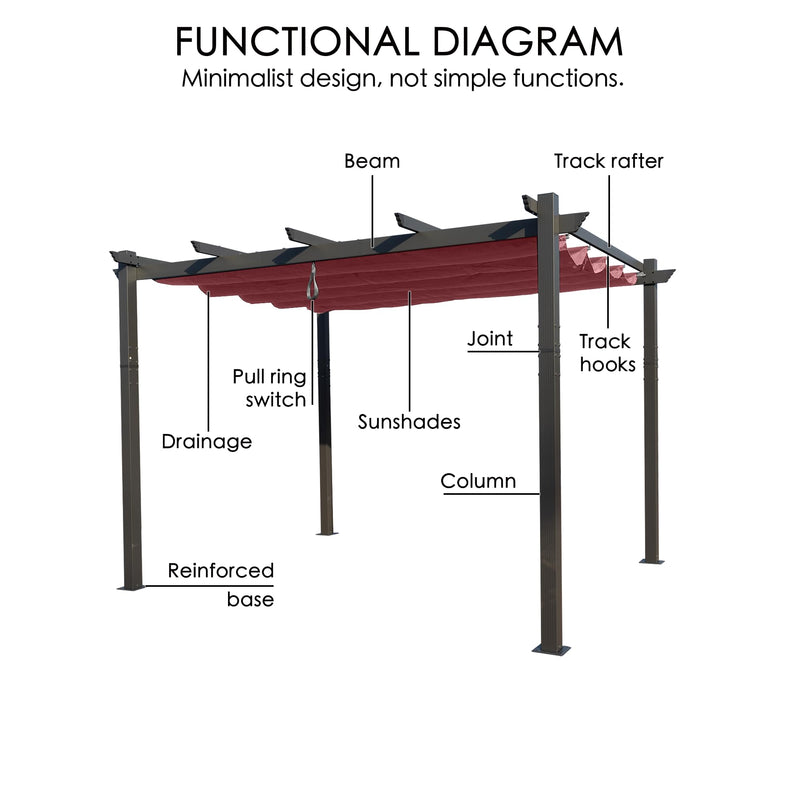 Kozyard Morgan Outdoor Retractable Pergola with Sun Shade Canopy Patio Aluminum Pergola Shelter for Backyard Deck Garden Modern Metal Grill Gazebo (10' x 13', Burgundy)