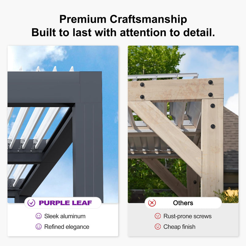 PURPLE LEAF Louvered Pergola 12' x 14' Outdoor Aluminum Pergola with Hidden Drainage System and White Adjustable Sun Shade Roof Patio Hardtop Large Pergolas for Patio Dining Backyard Deck