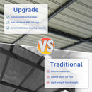 SUNSITT 10'x 14' Gazebo, Outdoor Lean to Gazebo Pergola w/Drainage Holes, Wall-Mounted Gazebo with Hard Top Metal Awnings for Patio Backyard Deck, Dark Grey