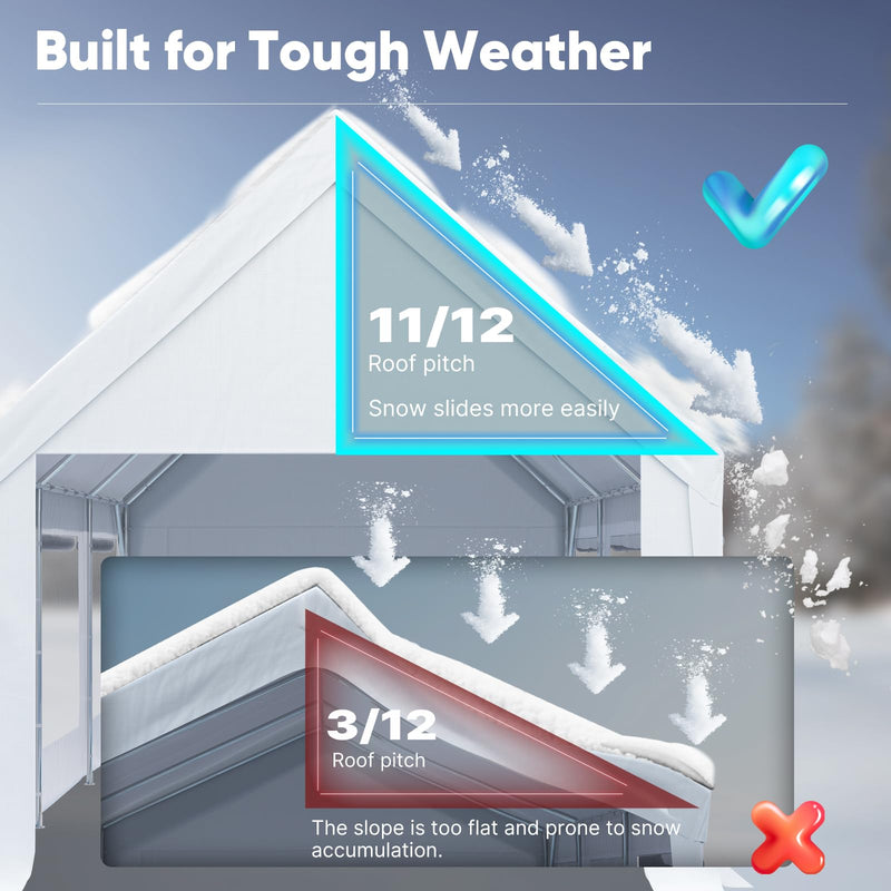 Quictent Heavy Duty 12x20 ft Carport Tent with Ultra-High Peak & Ventilation Windows, Waterproof Outdoor Canopy Shelter for Events, Storage, Parking & Wedding - White