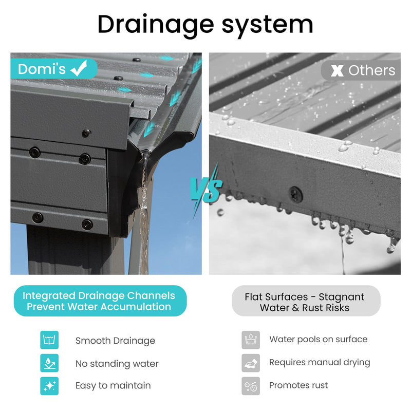 Domi 8' x 8' Lean to Gazebo, Wall Mounted Gazebos Pergola with Built in Drainage System, Galvanized Steel Roof, Hardtop Patio Shelter for Deck, Porch, Backyard and More