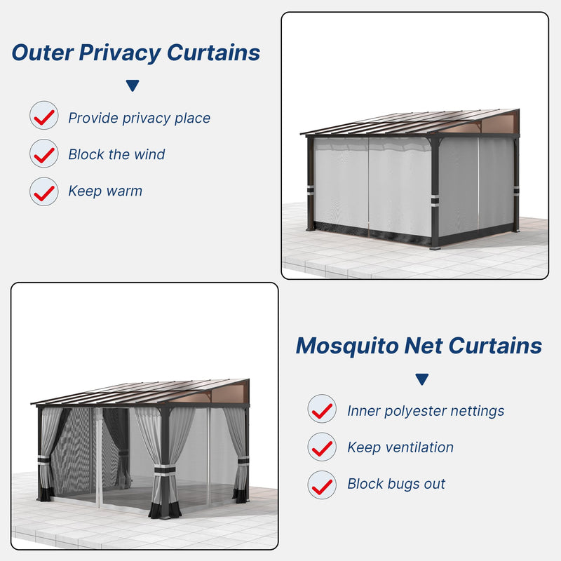 Gotland 10FTx14FT Outdoor Wall-Mounted Hardtop Pergola, Metal Frame Gazebo with Sloping Sun Panel Roof and Double Curtains for Patio, Garden, Lawn, Grey