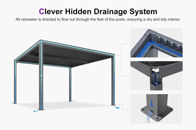 PURPLE LEAF Louvered Pergola 12' x 12' Outdoor Full Aluminum Pergola with Adjustable Rainproof Roof Modern Retractable Patio Hardtop Gazebo for Deck Backyard Garden Slate Grey