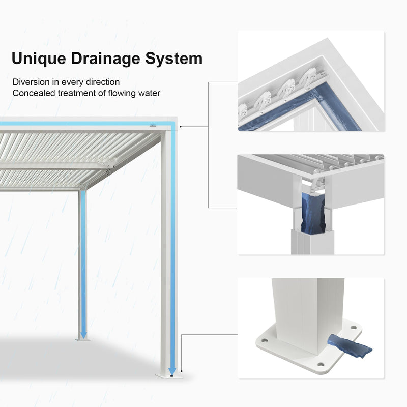 PURPLE LEAF Outdoor Louvered Pergola 12' x 12' White Aluminum Pergola Modern Shade Gazebo with 2 Independently Adjustable Rainproof Hardtop for Patio Garden Yard