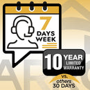 Arrow Carports Galvanized Steel Carport, Double Car Metal Carport Kit, 20' x 24' x 7', Charcoal