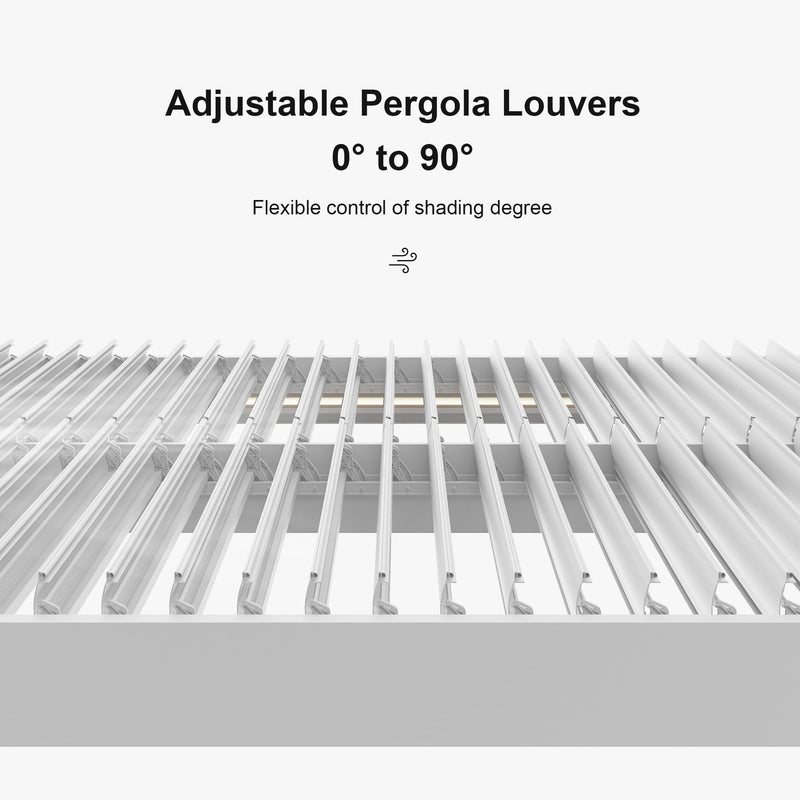PURPLE LEAF Louvered Pergola 12' x 16' Outdoor White Aluminum Pergola with Fixed Shutter Wall Adjustable Roof Gazebo for Patio Backyard, 1 Long Side and 1 Short Side
