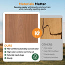 Modern Shade Tranquil Grove Wood Gazebo 12' x 16', Permanent Grill Gazebo with Galvanized Steel Hardtop Roof, Cedar Framed Wooden Pavilion for Garden, Backyard