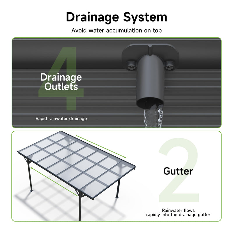 Real Relax 10×16ft Heavy Duty Carport, Pitched-Roof Polycarbonate Panel Canopy, Garage for Trucks, SUVs and Boats, All-Weather Outdoor Storage Car Port, Gray