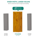 YITAHOME 13X15FT Wood Gazebo Outdoor Wooden Frame Double Roof Hardtop Galvanized Steel Top Canopy w/Curtain and Netting, Patio Heavy Duty Gazebo for Deck, Backyard, Beige Yellow