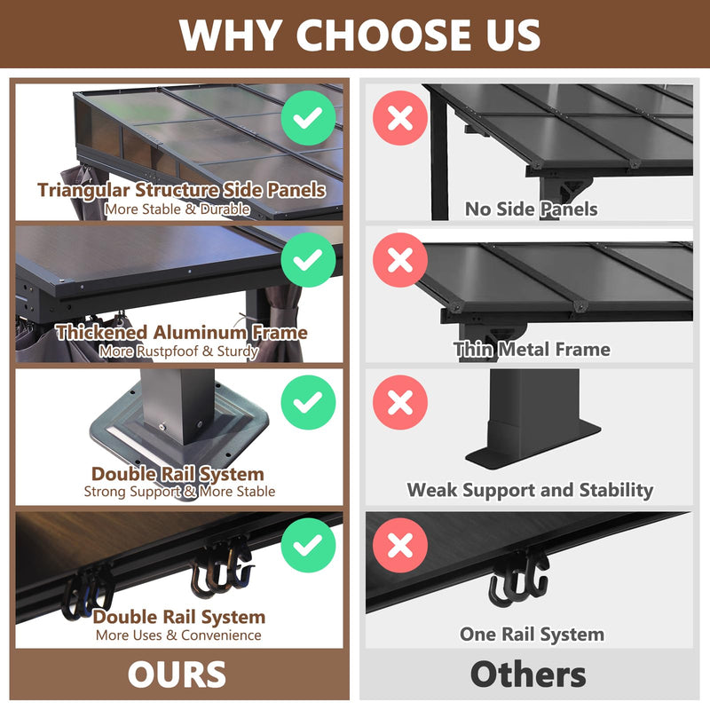 10'x10' Lean to Gazebo, Wall Mounted Gazebo with Aluminum Frame, Curtains and Netting for Patio,Decks, Garden and Lawn