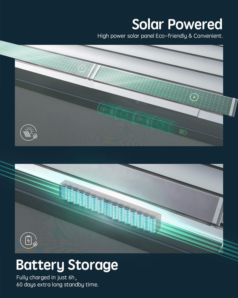 Yoolax Motorized Customized Shade 10Ft for Louvered Pergola, Sun Screen with Remote Control