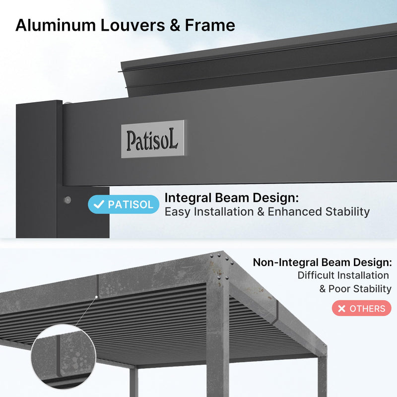 PATISOL Louvered Pergola 19'x10' Full Aluminum Patio Outdoor with Adjustable Roof Rainproof Sun Shade Easy Installation Hardtop Gazebo for Deck Garden Yard Beach (Dark Grey)