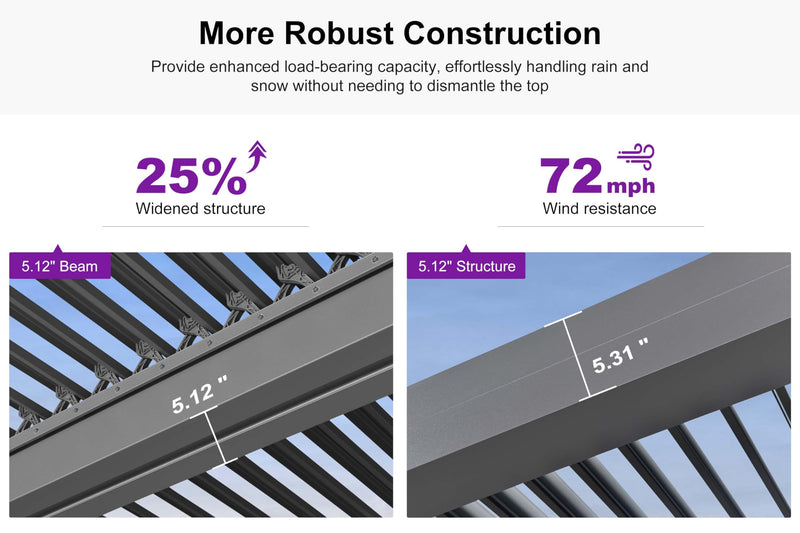 PURPLE LEAF Louvered Pergola 12' x 12' Outdoor Full Aluminum Pergola with Adjustable Rainproof Roof Modern Retractable Patio Hardtop Gazebo for Deck Backyard Garden Slate Grey