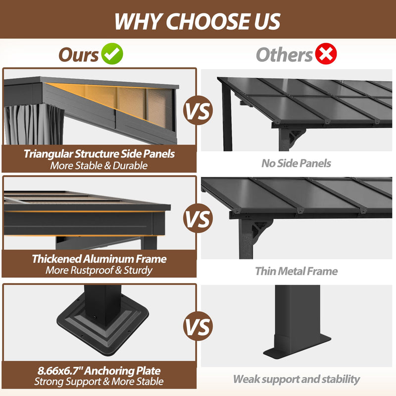 Raysfung 10' x 10' Wall Mounted Gazebo, Lean to Gazebo with Aluminum Frame, Polycarbonate Hardtop Gazebos Pergola with Sloping Roof for Outdoor, Backyard, Patio