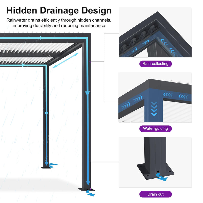 PURPLE LEAF 11' x 15' Adjustable Louvered Pergola with Drainage System Aluminum Outdoor Pergola with White Sun Shade Roof Hardtop Gazebo Metal Patio for Deck Backyard Garden
