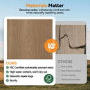 Modern Shade Supreme Cedar Wood Gazebo 12' x 16' with Hardtop Slope Roof, Wooden Grill Gazebo with Durable and Rot-Resistant, Supports Snow Loads and High Wind Speeds, Ideal for Backyard, Deck, Garden