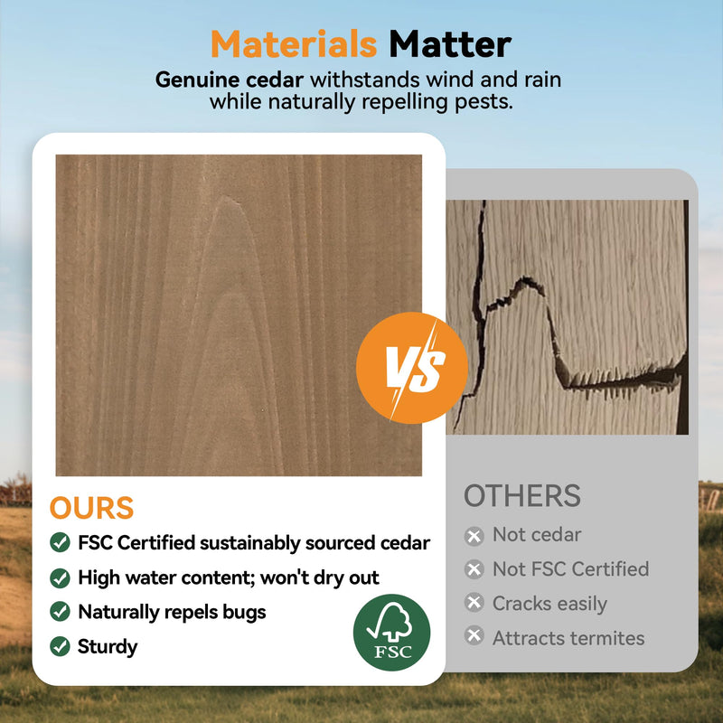 Modern Shade Supreme Cedar Wood Gazebo 12' x 16' with Hardtop Slope Roof, Wooden Grill Gazebo with Durable and Rot-Resistant, Supports Snow Loads and High Wind Speeds, Ideal for Backyard, Deck, Garden