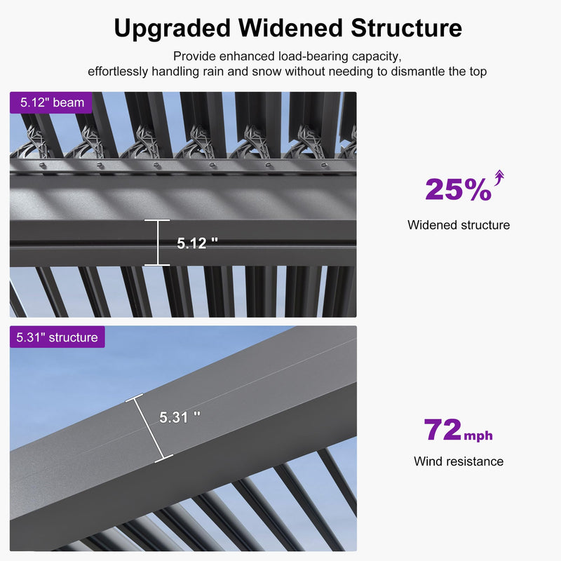 PURPLE LEAF Louvered Pergola 10' x 13' Outdoor Full Aluminum Pergola with Adjustable Rainproof Roof Modern Retractable Patio Hardtop Gazebo for Deck Backyard Garden Slate Grey