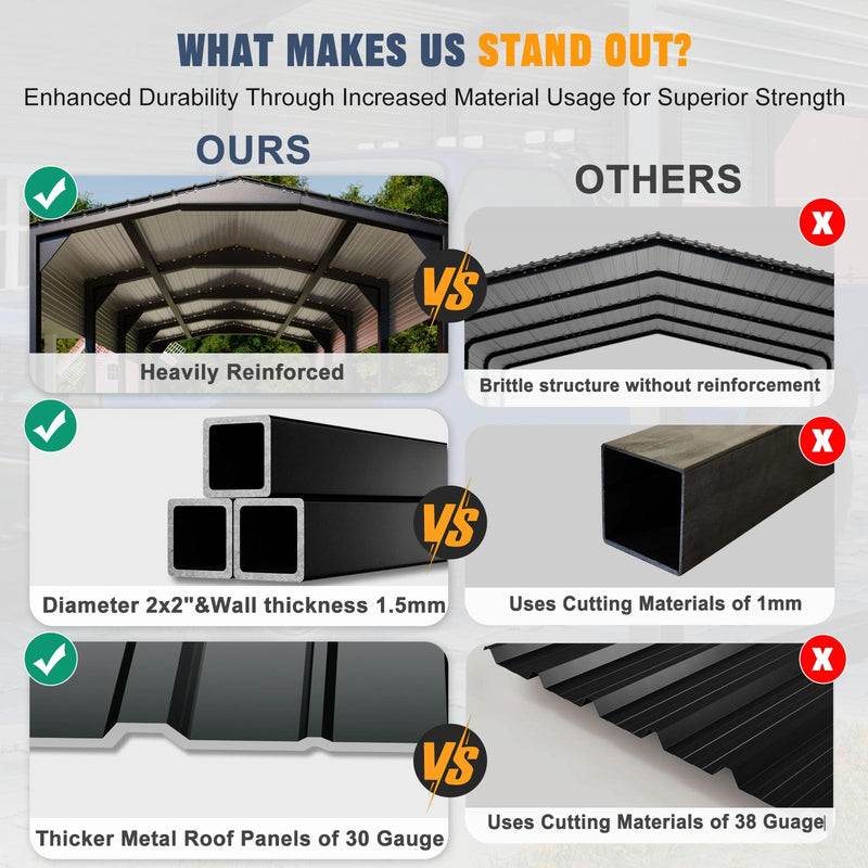 Metal Carport 12x20ft Heavy-Duty | Military-Grade Reinforced Garage Kits with Steel Roof & Hurricane | 550lbs/Sq.Ft Snow/RV/Camper/Truck/Tractor Shelter