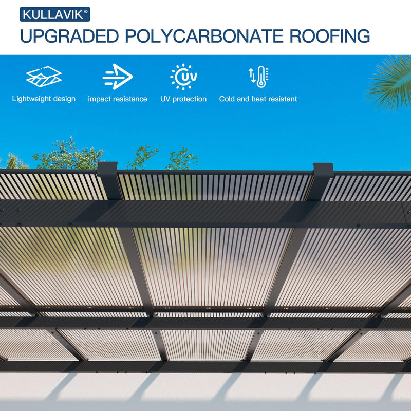 Kullavik 10' × 12' Hardtop Gazebo for Patio,Wall-Mounted Lean to Gazebo Pergola with Sloping Roof and Durable Aluminum Frame,Large Heavy Duty Awnings for Decks,Backyard,NavyBlue