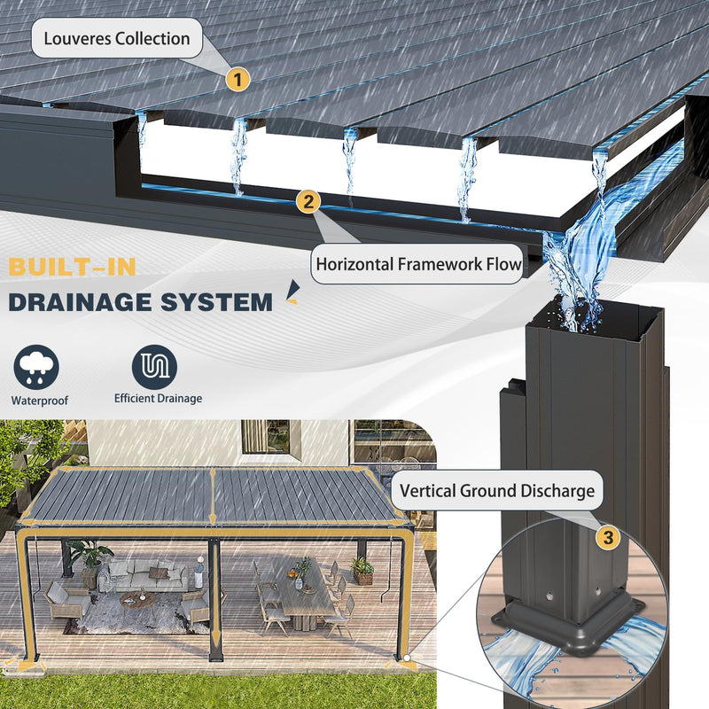 MELLCOM 10x20FT Louvered Pergola with 6 Pull-Down Screens, Aluminum Pergola with Adjustable Rainproof, Dark Gray