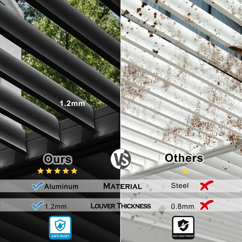 MASTERCANOPY 12’ X 16’ Louvered Pergola Outdoor Aluminum Patio Pergola with Adjustable Roof for Deck Backyard Garden (Black)