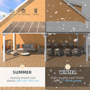 AECOJOY 20' x 10' White Outdoo Gazebo for Patio, Large Wall-Mounted Pergolas and Gazebos Clearance Hard Top 10x20 Lean to Metal Gazebo Shelter Patio Roof, Heavy Duty Awnings for Patio, Decks