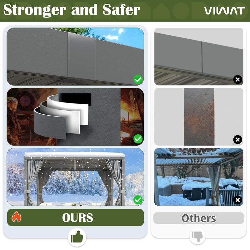 VIWAT Aluminum 10x12 FT Louvered Pergola, Outdoor Pergola with Adjustable Louvered Roof Outdoor Patio Shade Cover, Waterproof & Rustproof Aluminum Gazebo for Backyard and Garden, Gray