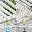 MASTERCANOPY 12’ X 20’ Louvered Pergola Outdoor Aluminum Patio Pergola with Adjustable Roof for Deck Backyard Garden (White)