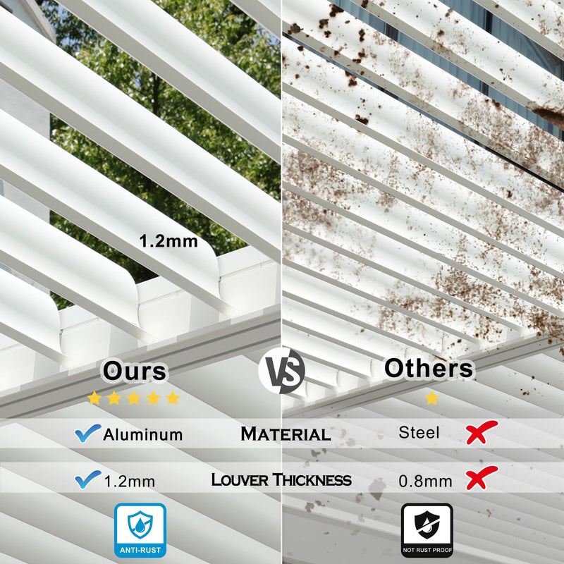 MASTERCANOPY 12’ X 20’ Louvered Pergola Outdoor Aluminum Patio Pergola with Adjustable Roof for Deck Backyard Garden (White)