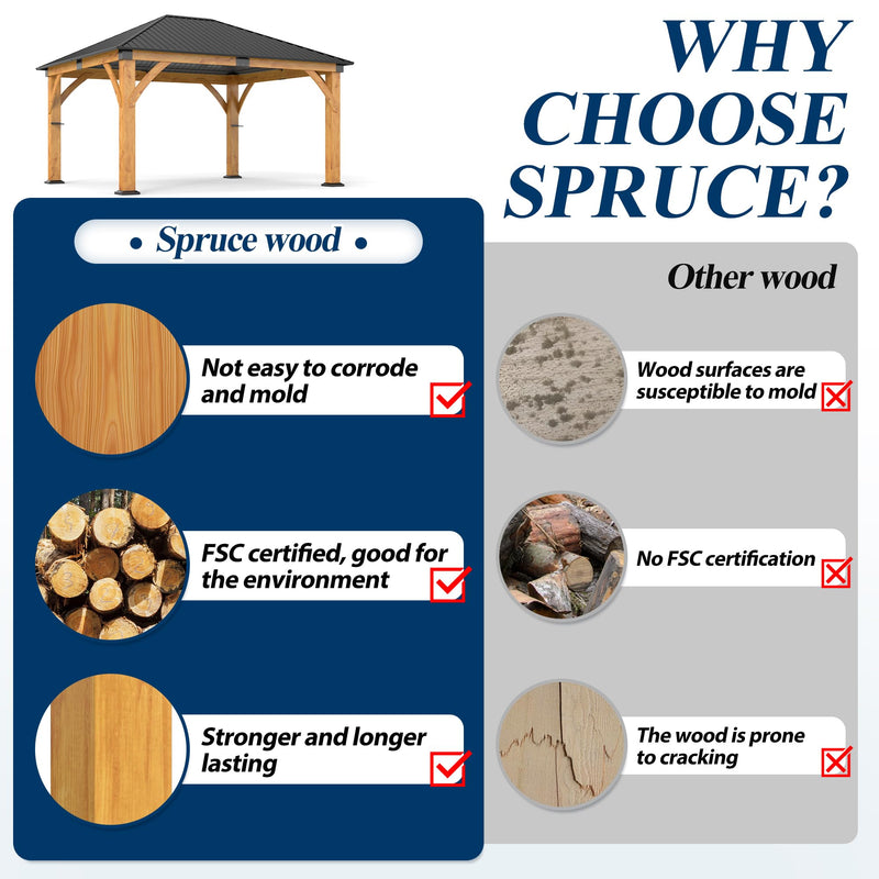 COVERONICS 13FT x 15FT Outdoor Spruce Wood Gazebo - Patio Wooden Frame Gazebo with Galvanized Steel Roof, Heavy-Duty Hardtop Gazebos for Garden, Poolside, Deck, Backyard