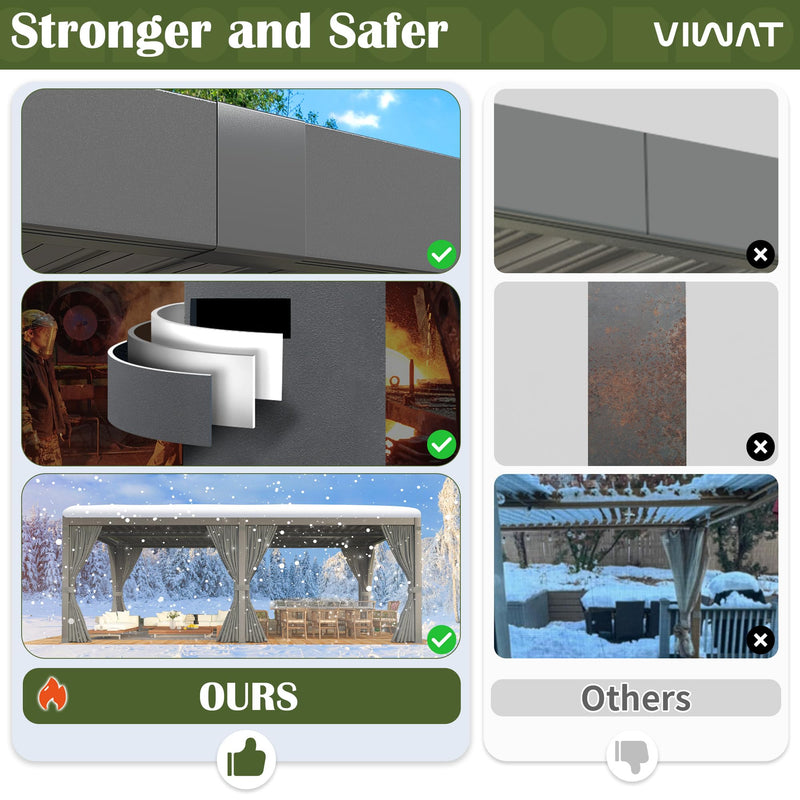 VIWAT Aluminum 10x20 FT Louvered Pergola, Outdoor Pergola with Adjustable Louvered Roof Outdoor Patio Shade Cover, Waterproof & Rustproof Aluminum Gazebo for Backyard and Garden, Gray