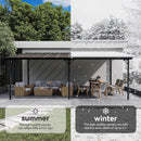 Aoxun 12' x 20' Gazebo for Patio, Gazebo Pergola with Sloped Roof, Large Wall-Mounted Heavy Duty Awnings, for Backyard, Deck, Patio, Garden Black