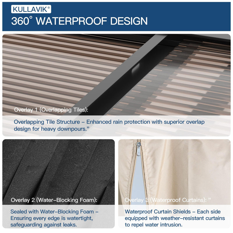 Kullavik 10' × 28' Hardtop Gazebo for Patio,Wall-Mounted Lean to Gazebo Pergola with Sloping Roof and Durable Aluminum Frame,Large Heavy Duty Awnings for Decks,Backyard,Sand