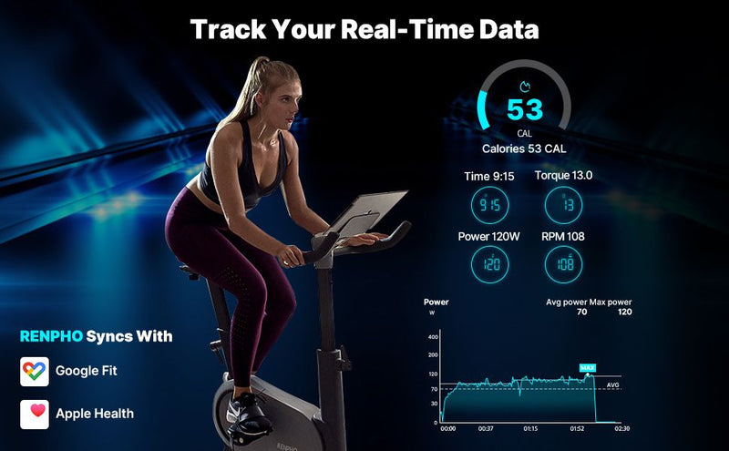 Renpho AI Smart Bike