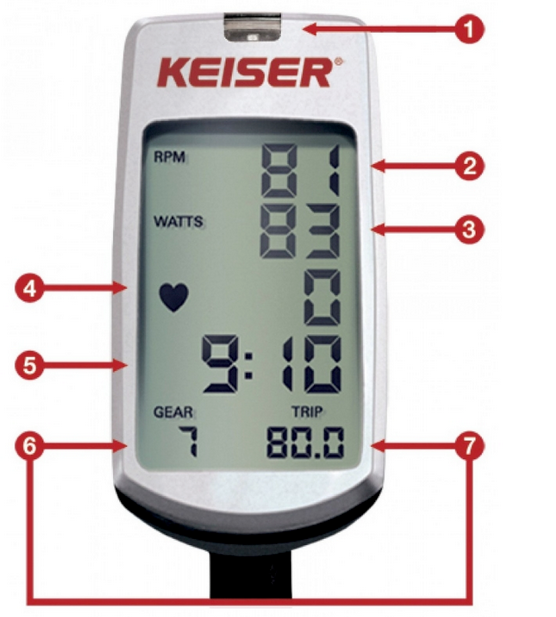 Keiser M5i Strider / Cross Trainer